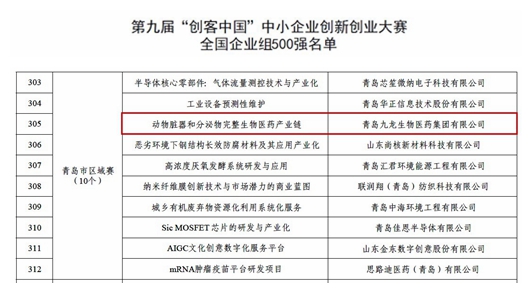 我集团“动物脏器和分泌物完整生物医药产业链”项目入选第九届”创客中国“中小企业创新创业大赛全国企业组500强